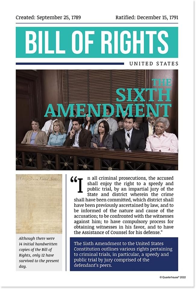 Quarterhouse Bill of Rights Poster Set, Social Studies Classroom Learning Materials for K-12 Students and Teachers, Set of 10, 12x18, Extra Durable