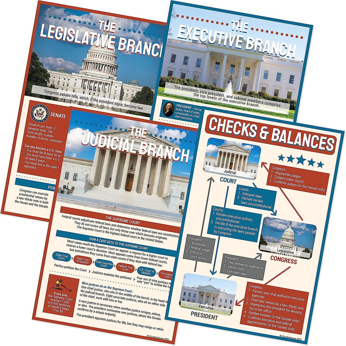 Quarterhouse Three Branches of US Government: Checks and Balances Poster Set, Social Studies Classroom Learning Materials for K-12 Students and Teachers, Set of 4, 12 x 18 Inches, Extra Durable