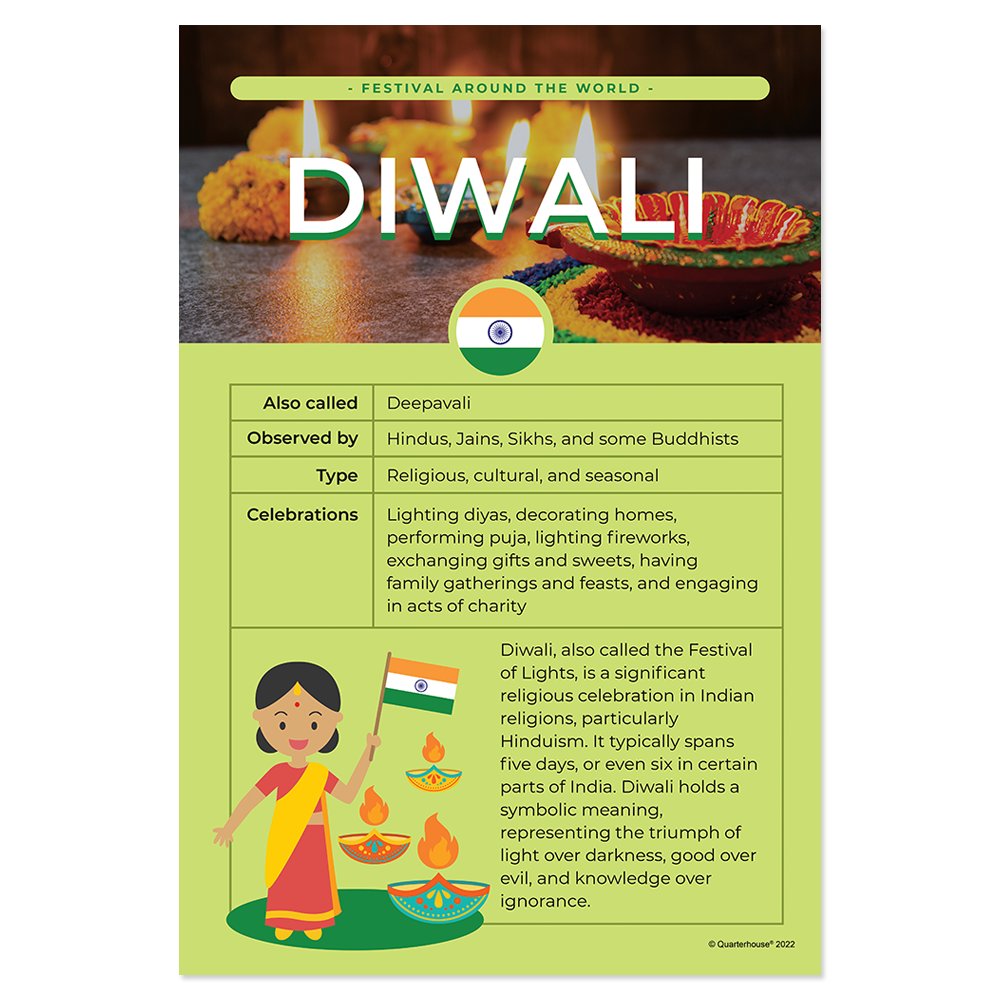 Quarterhouse Diwali Poster, Social Studies Classroom Materials for Teachers