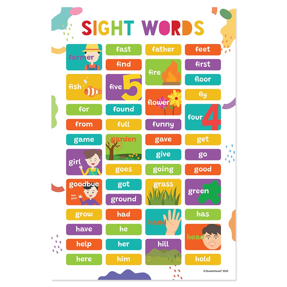 Quarterhouse Sight Words F-H Poster, English-Language Arts Classroom Materials for Teachers