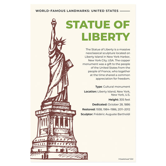 Quarterhouse Statue of Liberty Poster, Social Studies Classroom Materials for Teachers