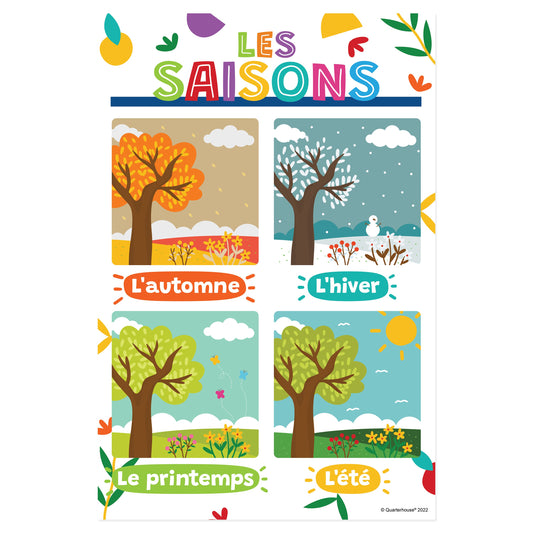Quarterhouse Beginner French - Seasons Poster, French and ESL Classroom Materials for Teachers