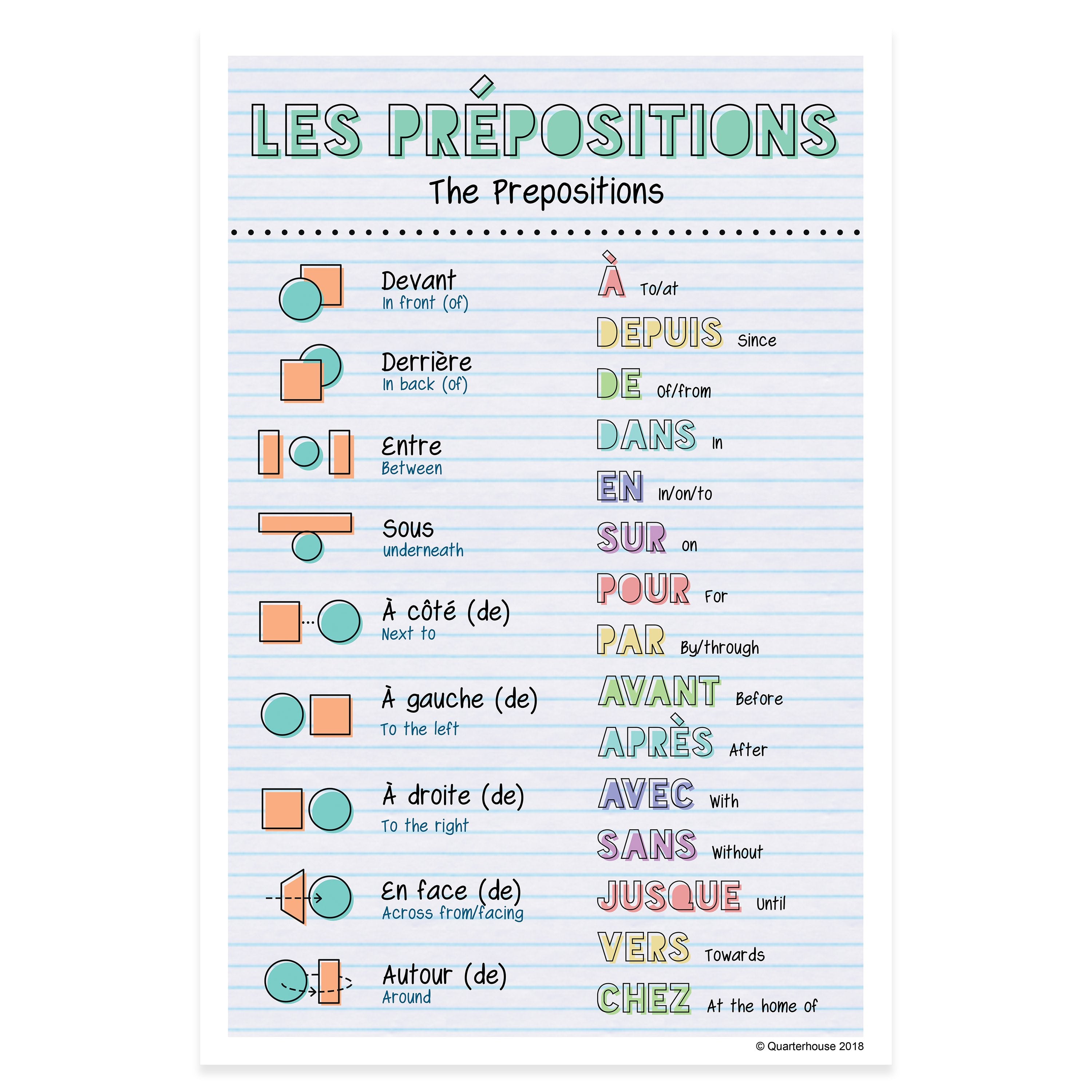 Quarterhouse French Vocabulary Prepositions Poster French And ESL C quarterhouse-french-vocabulary-prepositions-poster-french-and-esl-c
