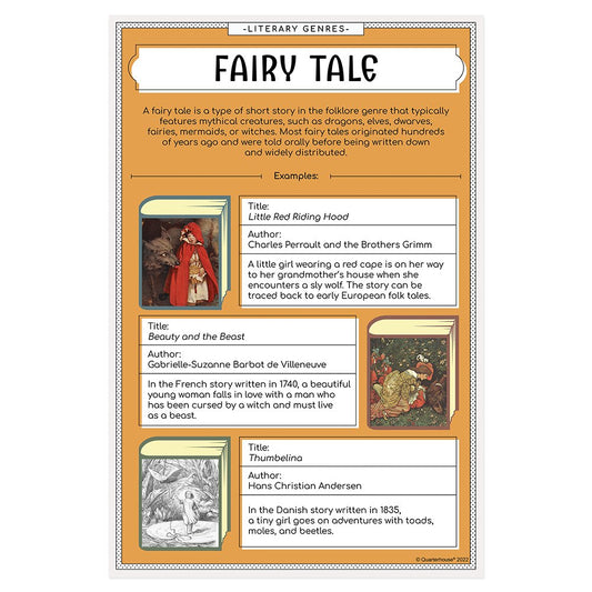 Quarterhouse Literary Genres - Fairy Tale Poster, English-Language Arts Classroom Materials for Teachers