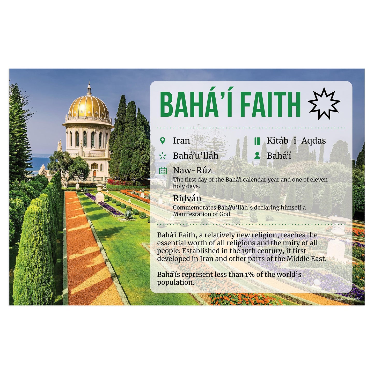Quarterhouse Facts about Baháʼí Poster, Social Studies Classroom Materials for Teachers