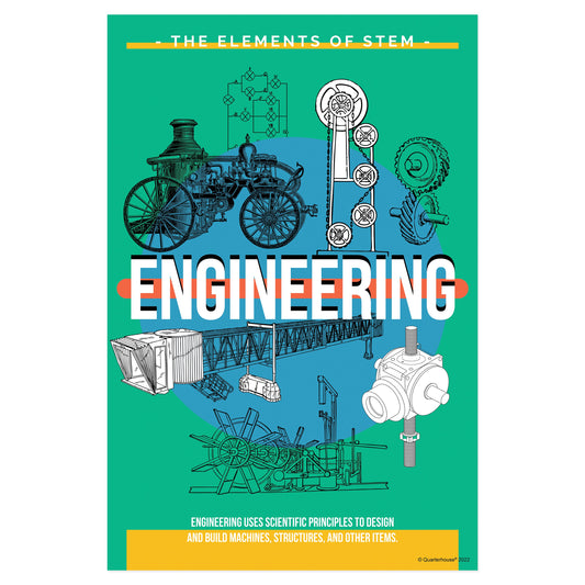 Quarterhouse Engineering (STEM) Poster, STEM Classroom Materials for Teachers