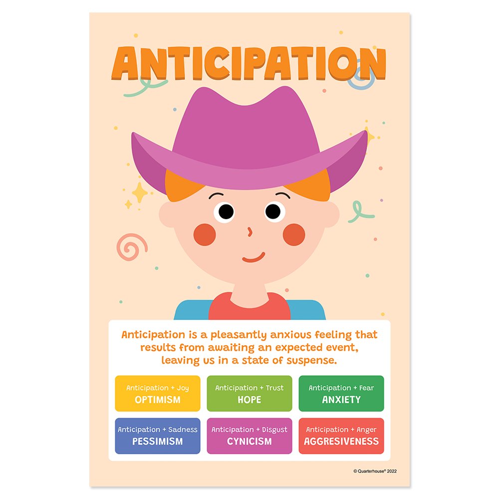 Quarterhouse Anticipation Emotions Poster, Psychology Classroom Materials for Teachers