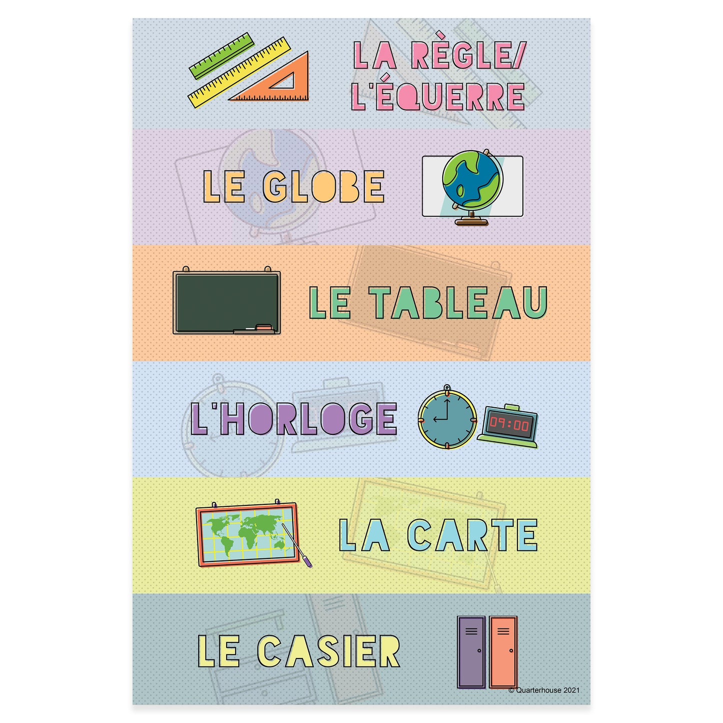 Quarterhouse French Common Classroom Items (3 of 4) Poster, French and ESL Classroom Materials for Teachers