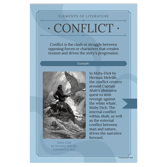 Quarterhouse Conflict Poster, English-Language Arts Classroom Materials for Teachers