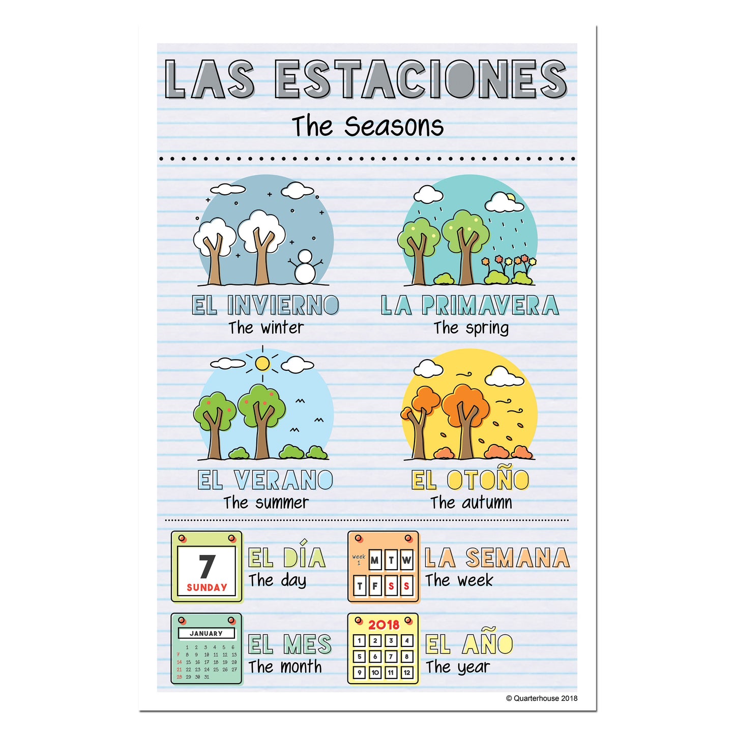 Quarterhouse Spanish Vocabulary - Seasons Poster, Spanish and ESL Classroom Materials for Teachers