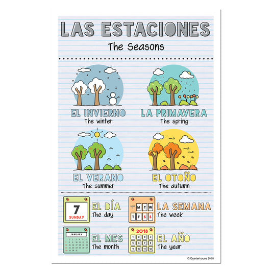 Quarterhouse Spanish Vocabulary - Seasons Poster, Spanish and ESL Classroom Materials for Teachers