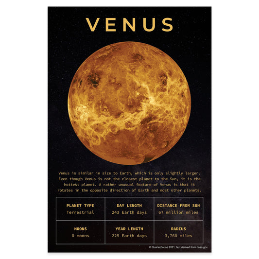 Quarterhouse Planet Venus Poster, Science Classroom Materials for Teachers