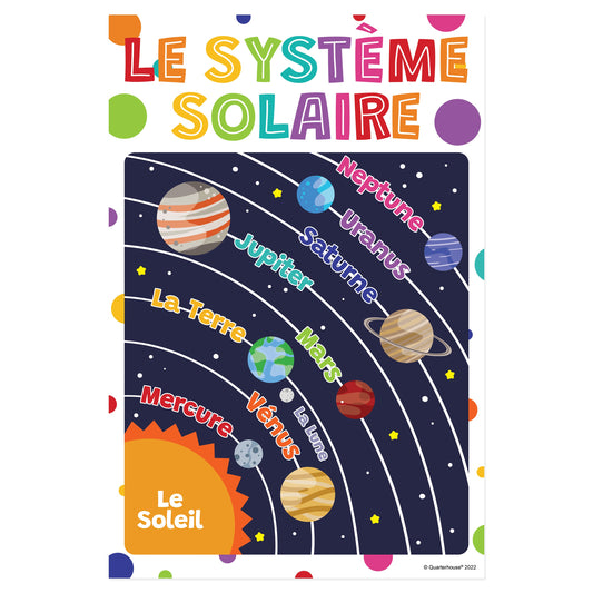 Quarterhouse Beginner French - Solar System Poster, French and ESL Classroom Materials for Teachers