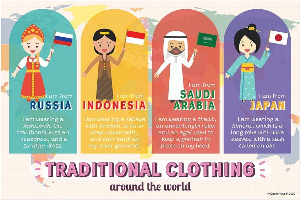 Quarterhouse Traditional Clothes Around the World Poster Set, Social Studies Classroom Learning Materials for K-12 Students and Teachers, Set of 6, 12 x 18 Inches, Extra Durable