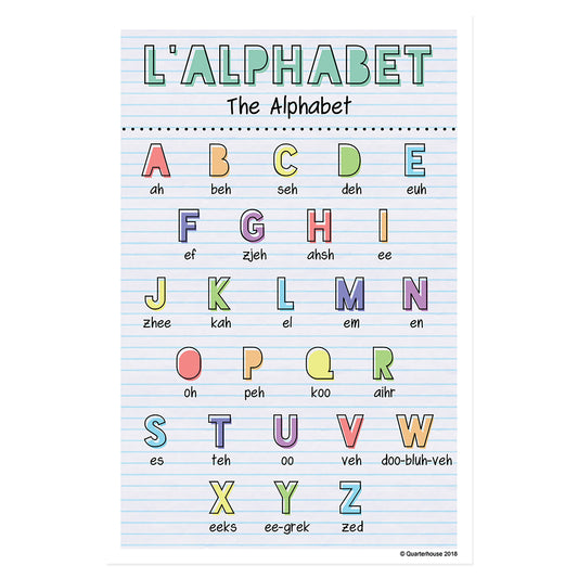 Quarterhouse French Vocabulary - The Alphabet Poster, French and ESL Classroom Materials for Teachers