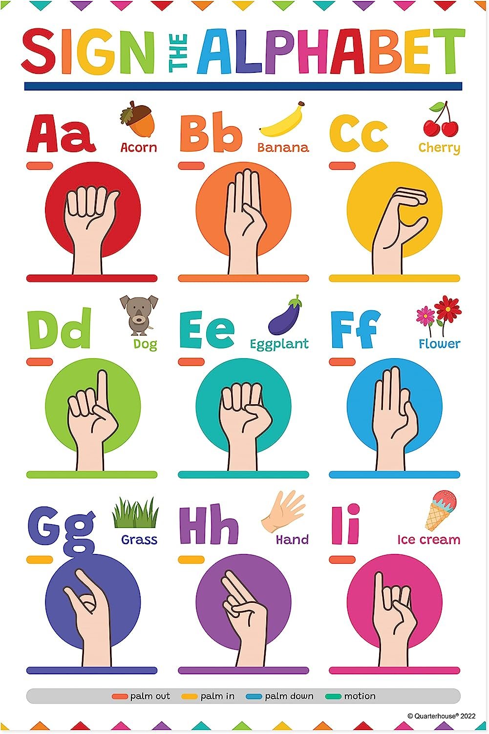 Quarterhouse Sign Language Poster Set, Foreign Language Classroom Learning Materials for K-12 Students and Teachers, Set of 4, 12 x 18 Inches, Extra Durable
