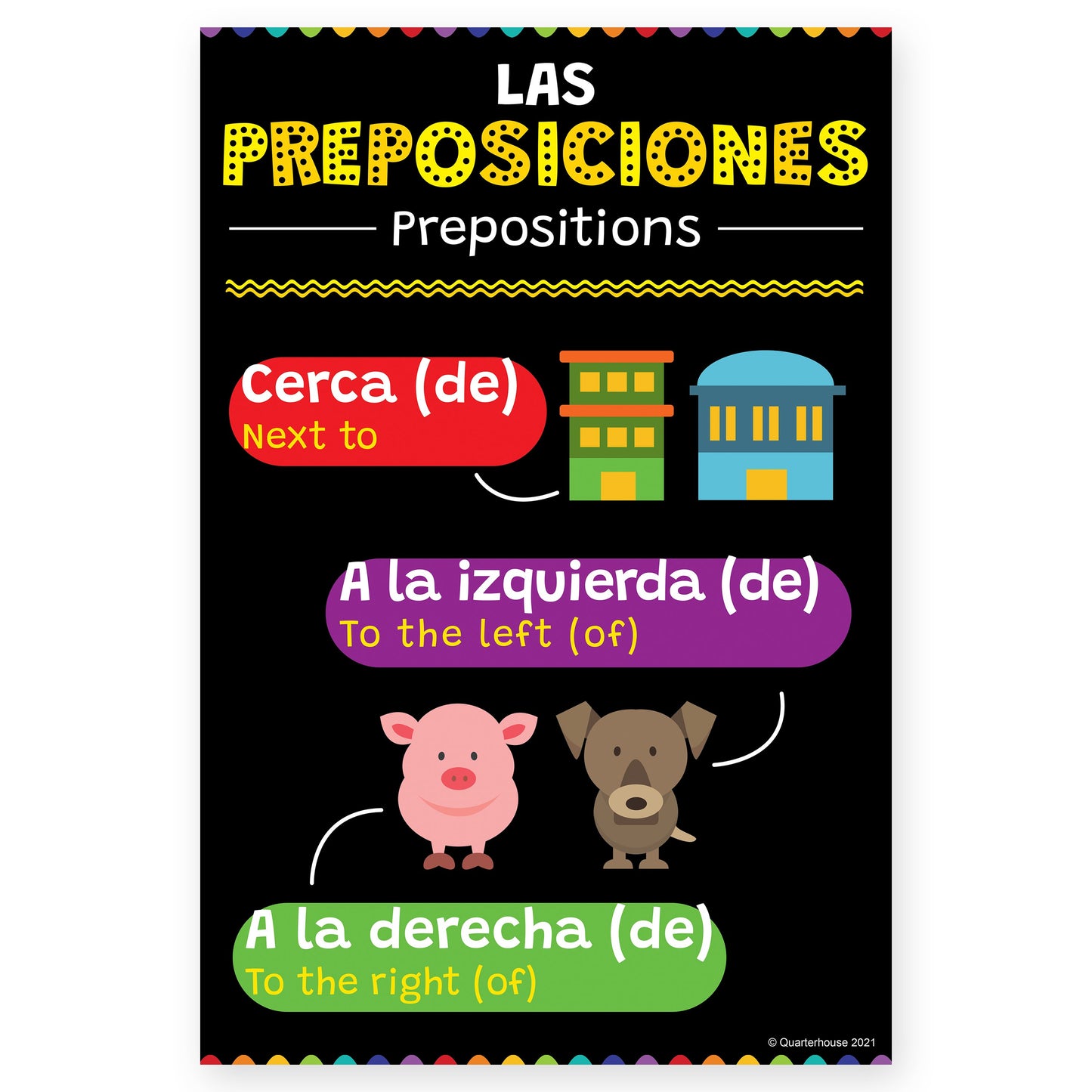 Quarterhouse Spanish Prepositions (3 of 6) Poster, Spanish and ESL Classroom Materials for Teachers