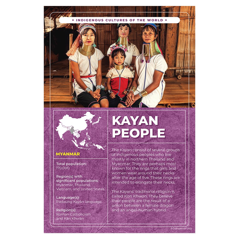 Quarterhouse Kayan Indigenous Peoples Poster, Social Studies Classroom Materials for Teachers