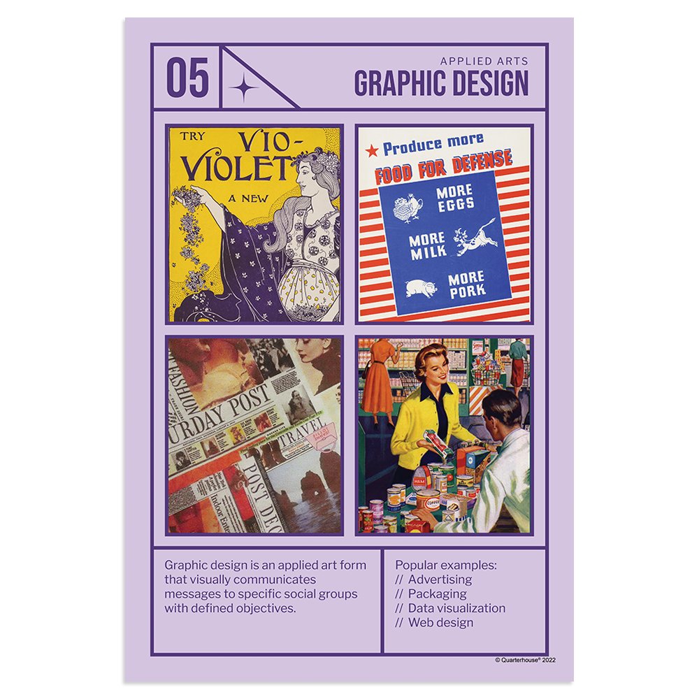 Quarterhouse Graphic Design Poster, Art Classroom Materials for Teachers
