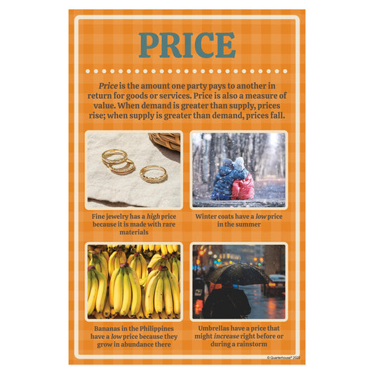 Quarterhouse Economics Vocabulary - Price Poster, Social Studies Classroom Materials for Teachers
