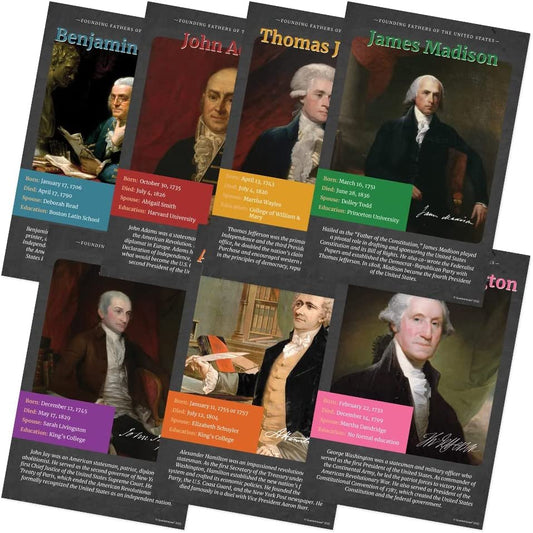 Quarterhouse Founding Fathers Poster Set, Social Studies Classroom Learning Materials for K-12 Students and Teachers, Set of 6, 12 x 18 Inches, Extra Durable
