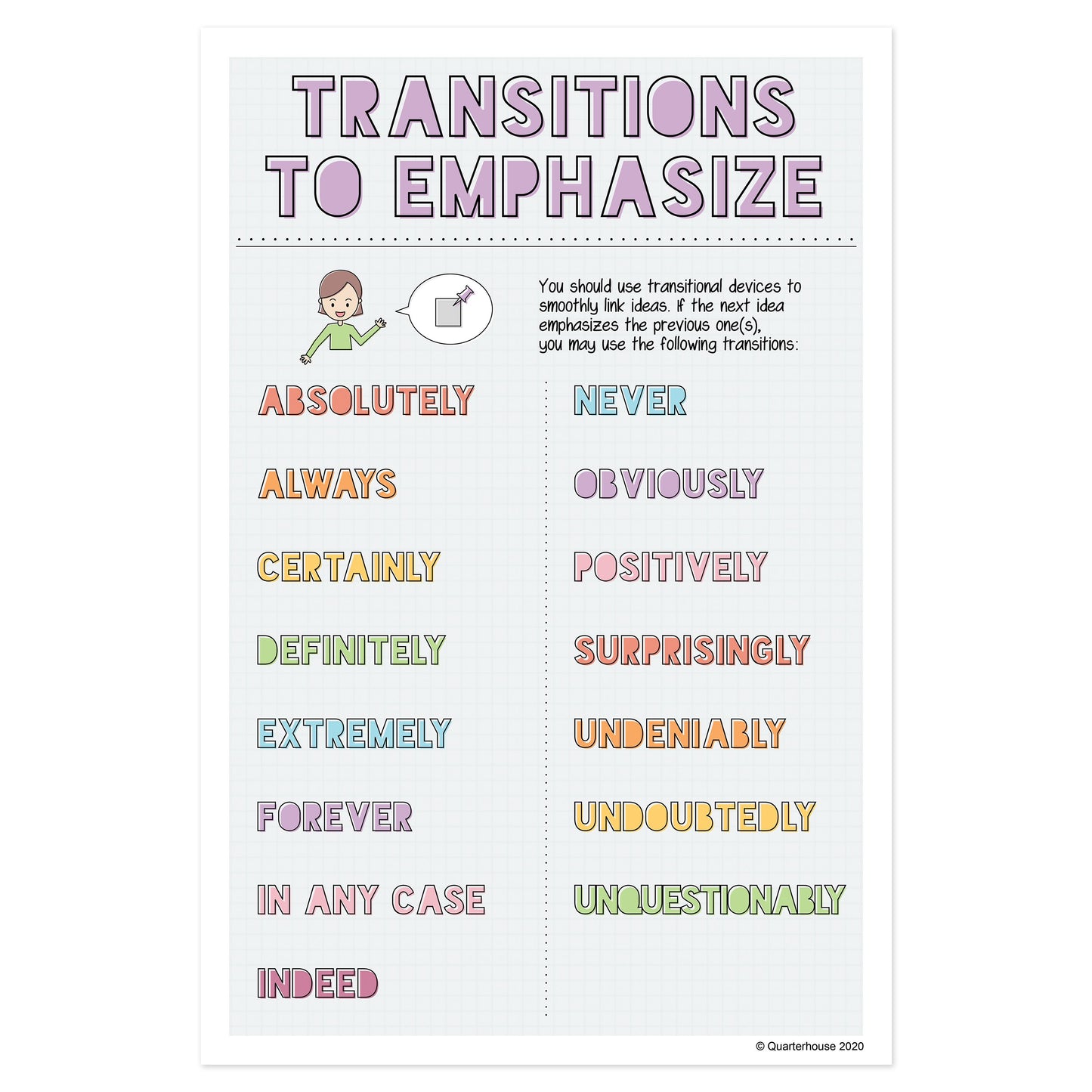 Quarterhouse Transitions to Emphasize Poster, English-Language Arts Classroom Materials for Teachers