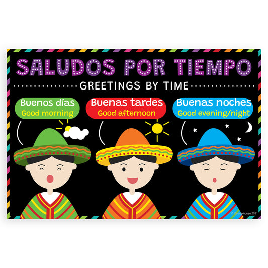Quarterhouse Spanish Greetings by Time Poster, Spanish and ESL Classroom Materials for Teachers