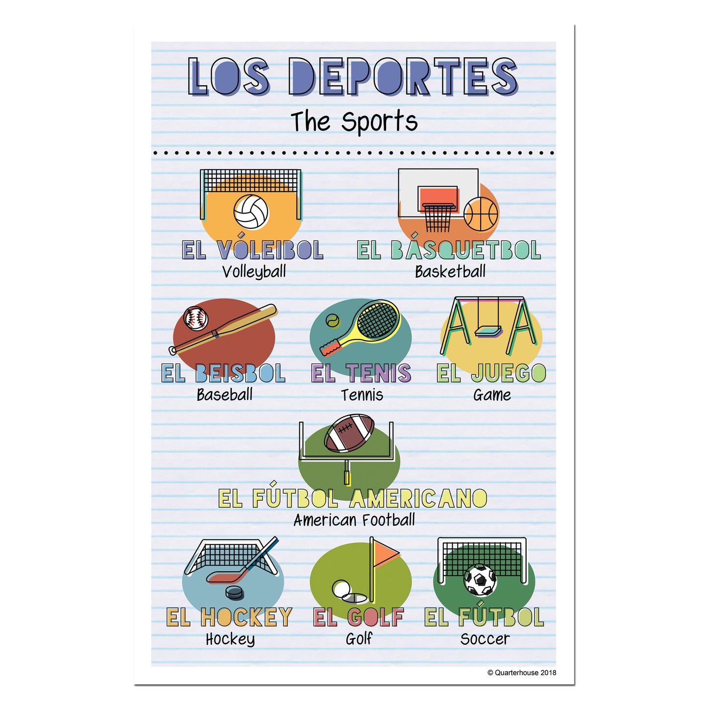 Quarterhouse Spanish Vocabulary - Sports Poster, Spanish and ESL Classroom Materials for Teachers