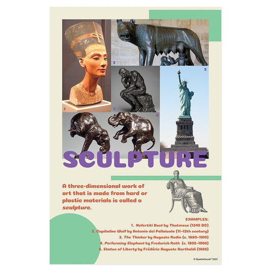 Quarterhouse Art Mediums - Sculpture Poster, Art Classroom Materials for Teachers