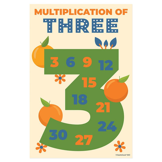 Quarterhouse Multiples of Three Poster, Math Classroom Materials for Teachers