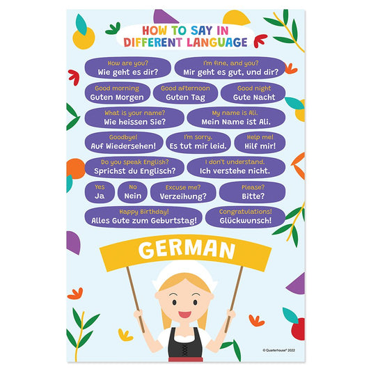 Quarterhouse How to Say in German Poster, Foreign Language Classroom Materials for Teachers