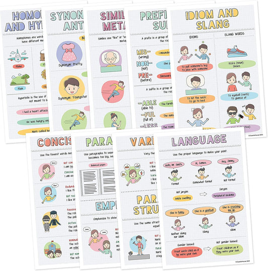 Quarterhouse Writing and Grammar Poster Set, English-Language Arts Classroom Learning Materials for K-12 Students and Teachers, Set of 9, 12 x 18 Inches, Extra Durable