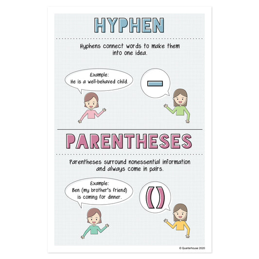 Quarterhouse Hyphens and Parentheses Poster, English-Language Arts Classroom Materials for Teachers