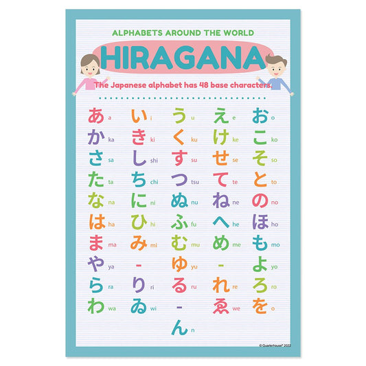 Quarterhouse Hiragana Alphabet Poster, Foreign Language Classroom Materials for Teachers