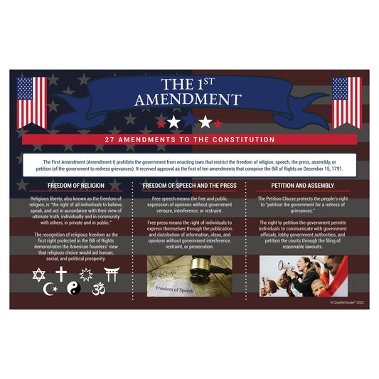 Quarterhouse First Amendment to the Constitution Poster, Social Studies Classroom Materials for Teachers