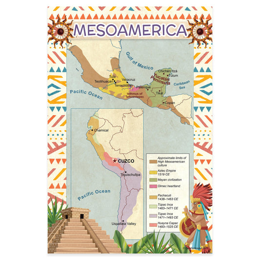 Quarterhouse Mesoamerica Poster, Social Studies Classroom Materials for Teachers