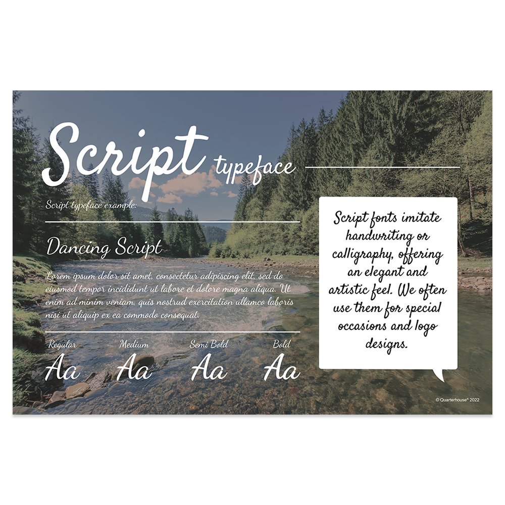 Quarterhouse Script Typeface Poster, Art Classroom Materials for Teach ...