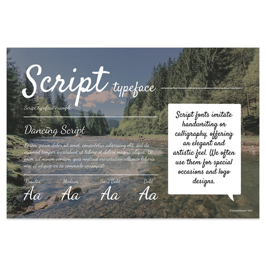 Quarterhouse Script Typeface Poster, Art Classroom Materials for Teachers