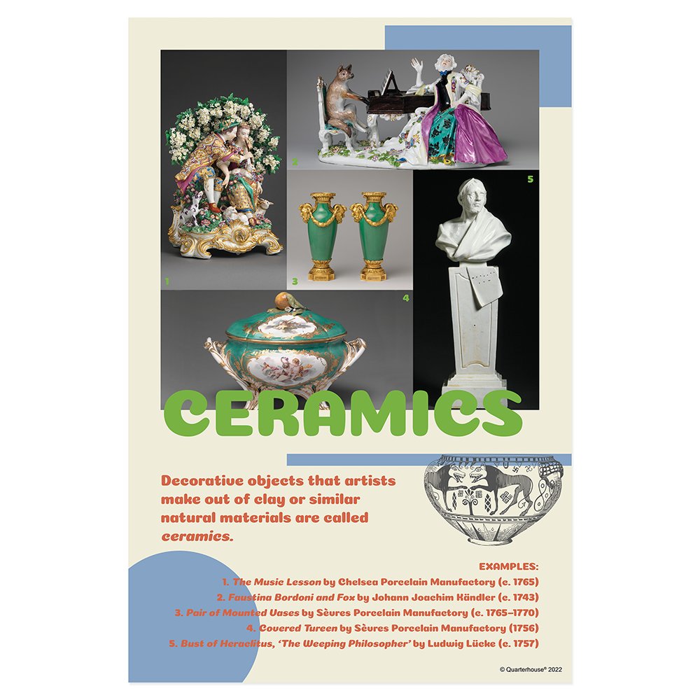 Quarterhouse Art Mediums - Ceramics Poster, Art Classroom Materials for Teachers