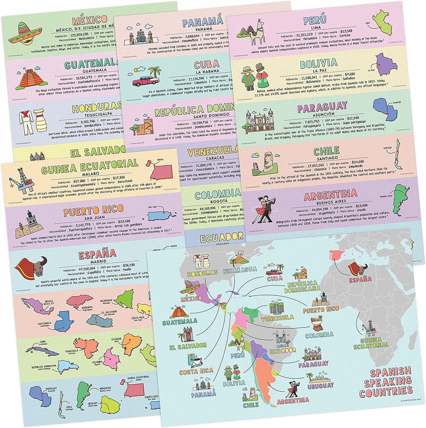 Quarterhouse Spanish-Speaking Countries (with Map) Poster Set for the Classroom - 18 Latin American Countries Plus (New) Spain, Puerto Rico, and Equatorial Guinea - Spanish/ESL Classroom Learning Materials for K-12 Students and Teachers, Set of 5, 12 x...