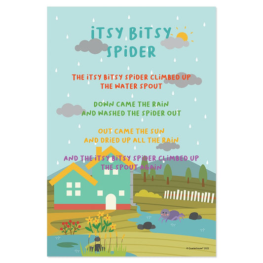 Quarterhouse Itsy Bitsy Spider Poster, Elementary Classroom Materials for Teachers