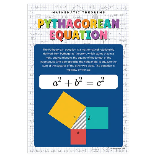 Quarterhouse Pythagorean Equation Poster, Math Classroom Materials for Teachers