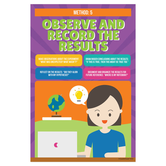 Quarterhouse Scientific Method - Observe and Record Poster, Science Classroom Materials for Teachers