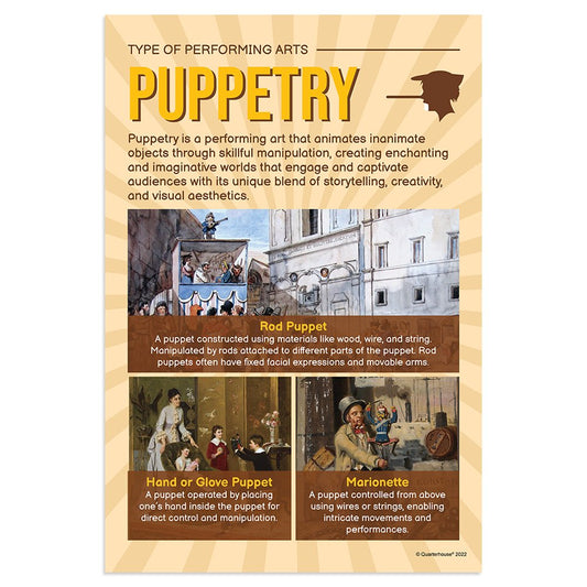 Quarterhouse Puppetry Poster, Music Classroom Materials for Teachers