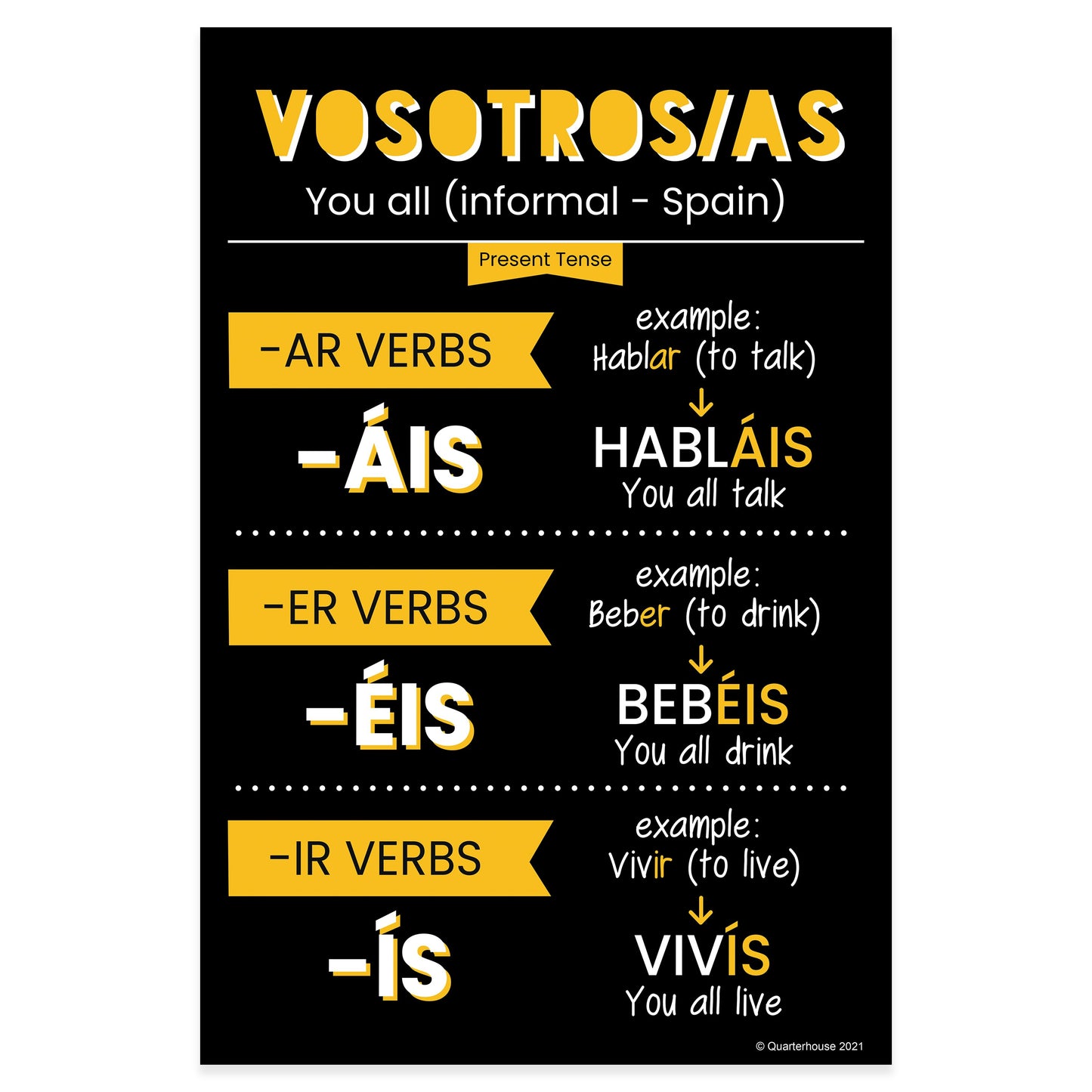 Quarterhouse Vosotros - Present Tense Spanish Verb Conjugation (Dark-Themed) Poster, Spanish and ESL Classroom Materials for Teachers