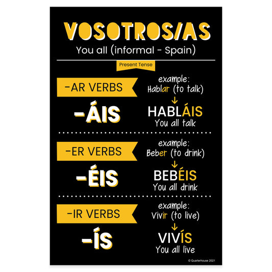 Quarterhouse Vosotros - Present Tense Spanish Verb Conjugation (Dark-Themed) Poster, Spanish and ESL Classroom Materials for Teachers