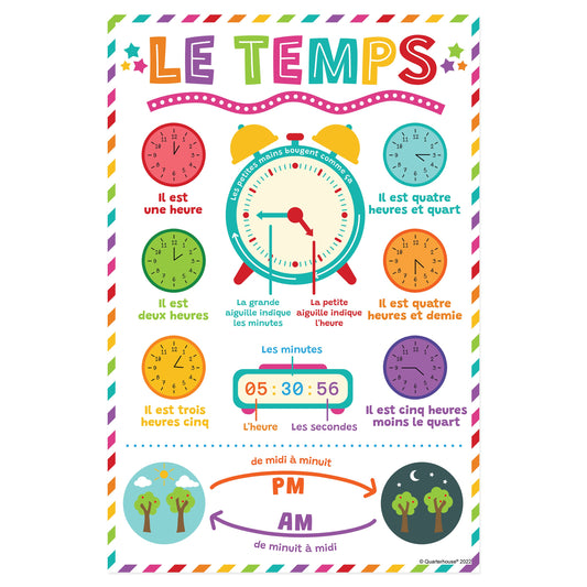 Quarterhouse Beginner French - Time Poster, French and ESL Classroom Materials for Teachers