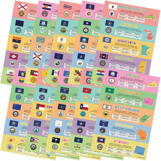 Quarterhouse 50 States of America Poster Set, Social Studies Classroom Learning Materials for K-12 Students and Teachers, Set of 10, 12 x 18 Inches, Extra Durable