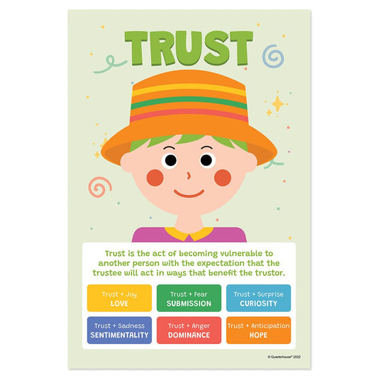 Quarterhouse Trust Emotions Poster, Psychology Classroom Materials for Teachers
