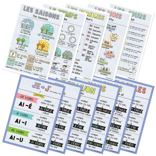 Quarterhouse French Verbs & Beginner Vocabulary (Set B) Poster Set, French Classroom Learning Materials for K-12 Students and Teachers, Set of 11, 12 x 18 Inches, Extra Durable